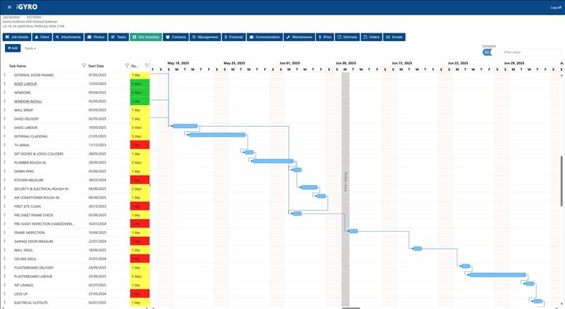 Gantt Chart for Building a House: The Smart Way to Manage Your Build in 2025